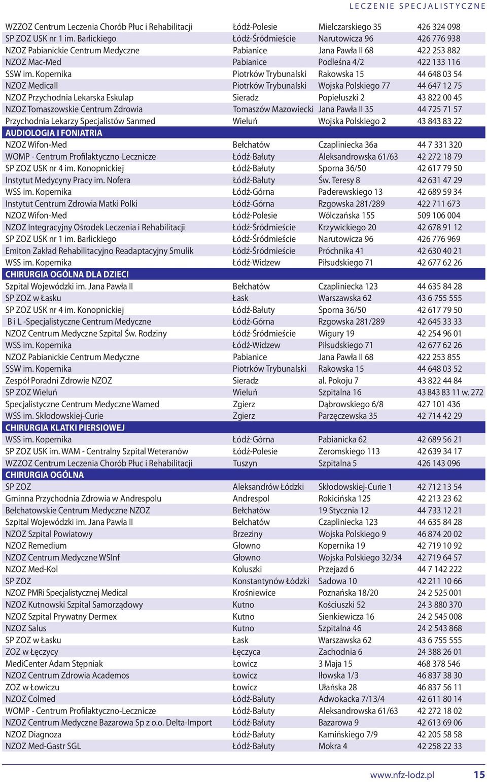 Kopernika Piotrków Trybunalski Rakowska 15 44 648 03 54 NZOZ Medicall Piotrków Trybunalski Wojska Polskiego 77 44 647 12 75 NZOZ Przychodnia Lekarska Eskulap Sieradz Popiełuszki 2 43 822 00 45 NZOZ