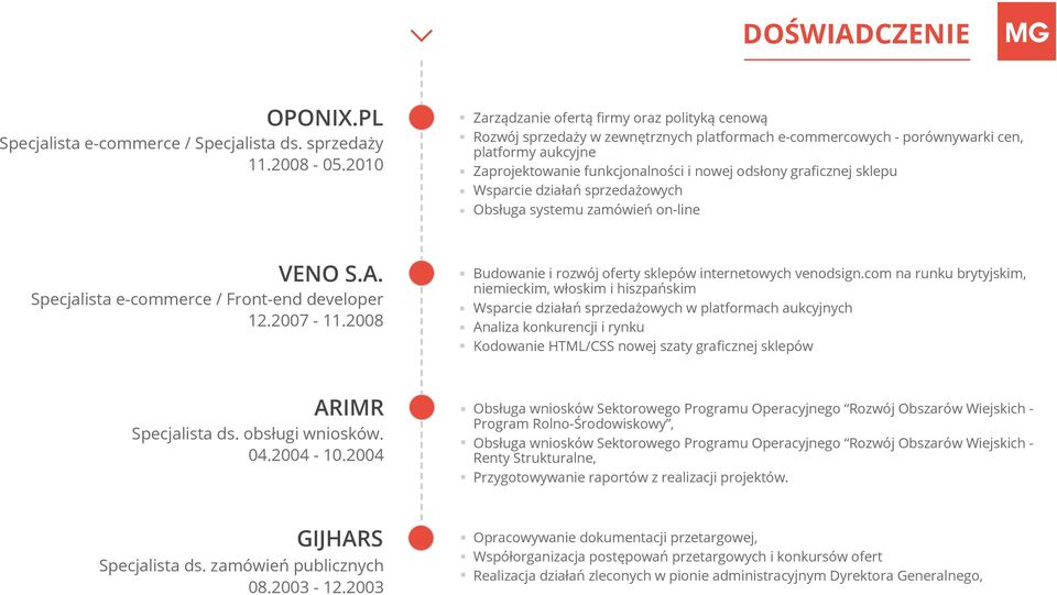 graficznej sklepu Wsparcie działań sprzedażowych Obsługa systemu zamówień on-line VENO S.A. Specjalista e-commerce / Front-end developer 12.2007-11.