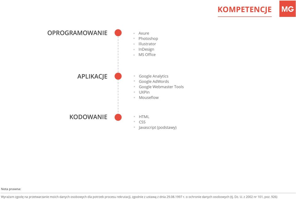 (podstawy) Nota prawna: Wyrażam zgodę na przetwarzanie moich danych osobowych dla potrzeb procesu