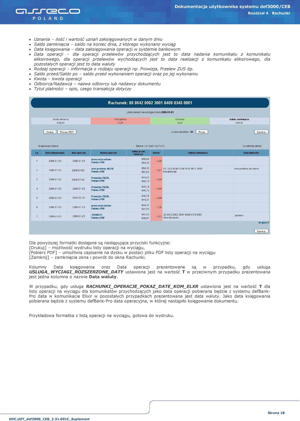 eliksirowego, dla pozostałych operacj i j est to data waluty Rodzaj operacj i informacj a o rodzaj u operacj i np. Prowizj a, Przelew ZUS itp.