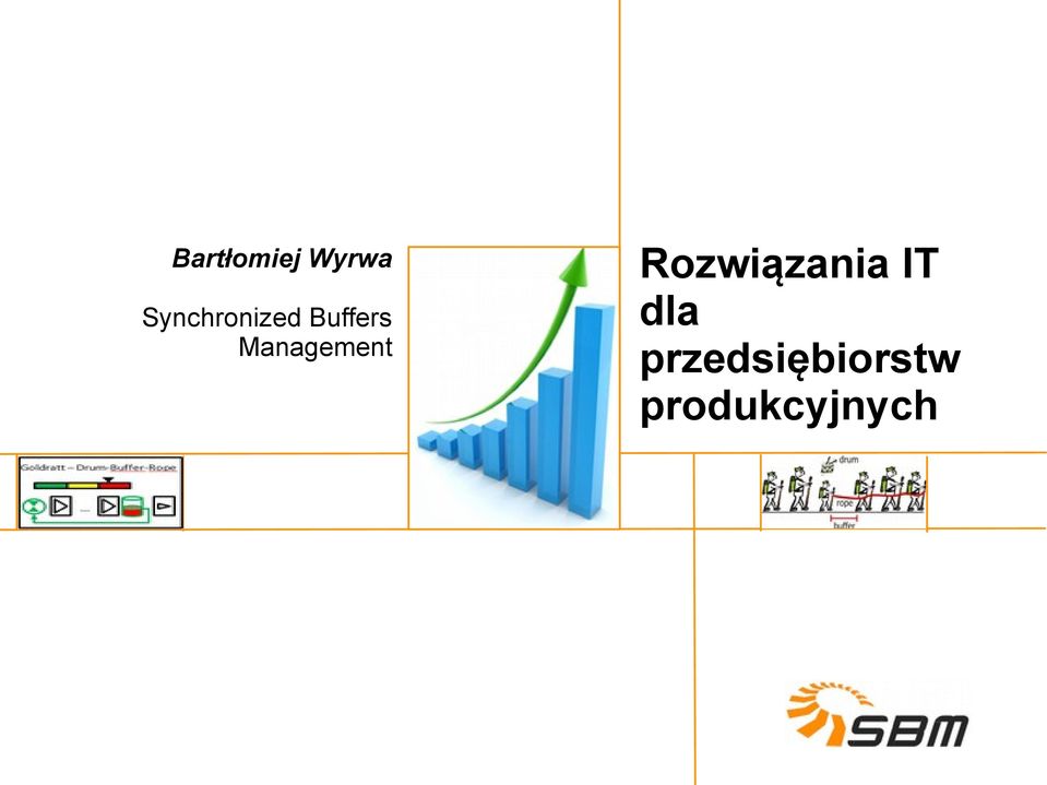 Management Rozwiązania