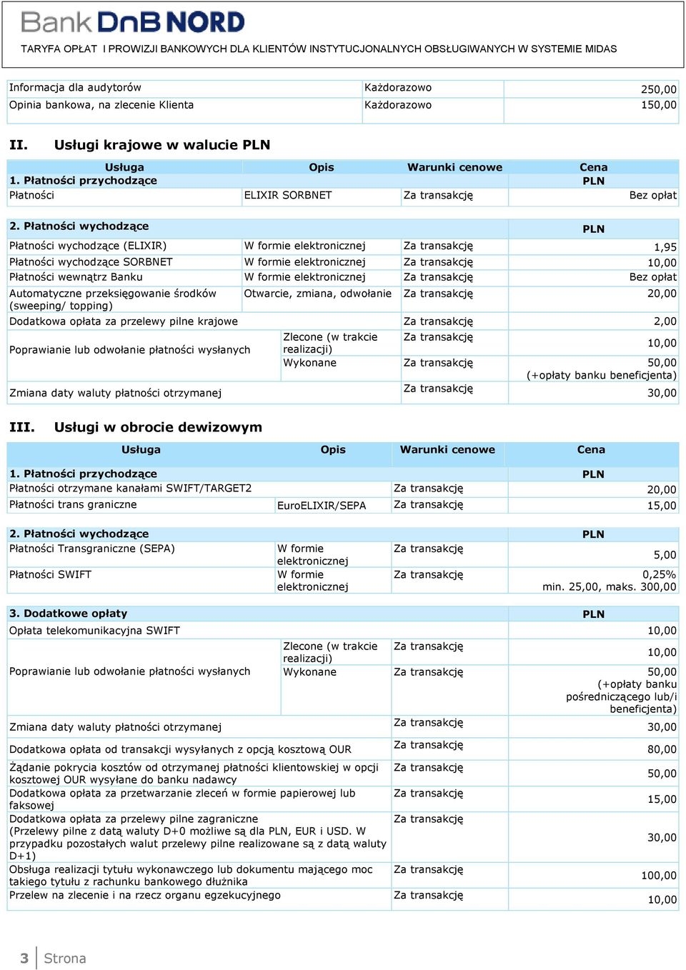 Płatności wychodzące Płatności wychodzące (ELIXIR) W formie elektronicznej 1,95 Płatności wychodzące SORBNET W formie elektronicznej 10,00 Płatności wewnątrz Banku W formie elektronicznej