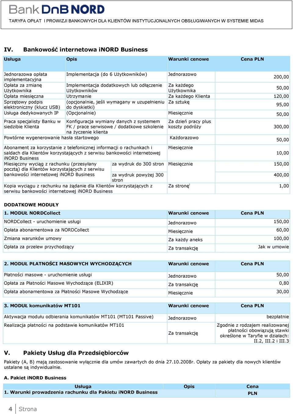 sztukę elektroniczny (klucz USB) do dyskietki) 95,00 Usługa dedykowanych IP (Opcjonalnie) Miesięcznie Praca specjalisty Banku w siedzibie Klienta Powtórne wygenerowanie hasła startowego Konfiguracja