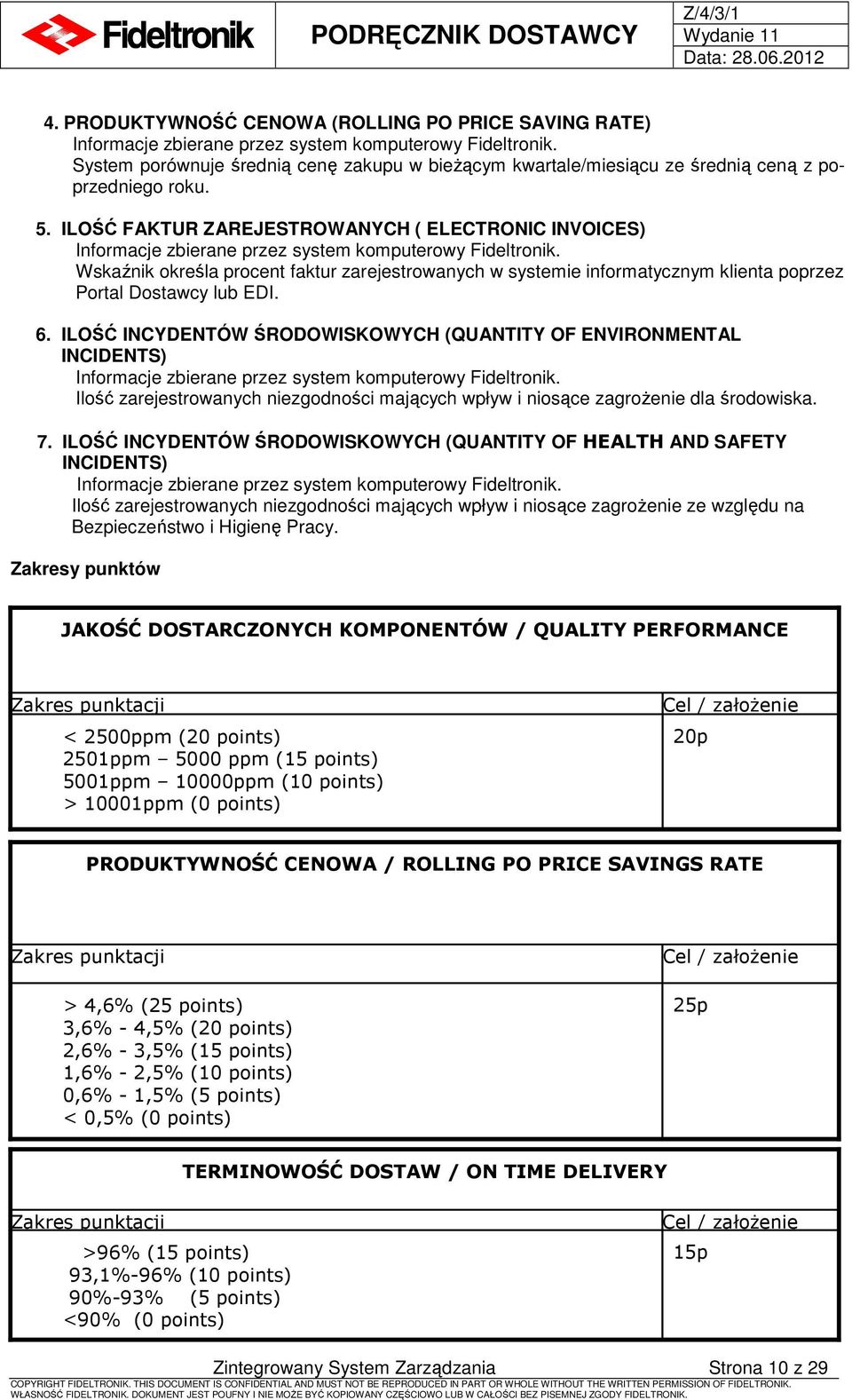 ILOŚĆ FAKTUR ZAREJESTROWANYCH ( ELECTRONIC INVOICES) Informacje zbierane przez system komputerowy Fideltronik.