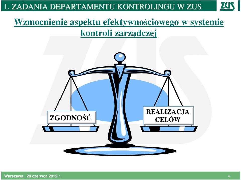 aspektu efektywnościowego w