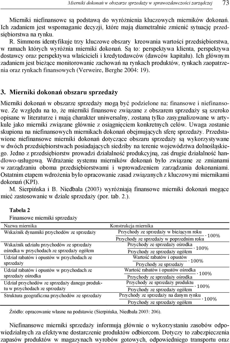 Simmons identyfikuje trzy kluczowe obszary kreowania wartości przedsiębiorstwa, w ramach których wyróżnia mierniki dokonań.