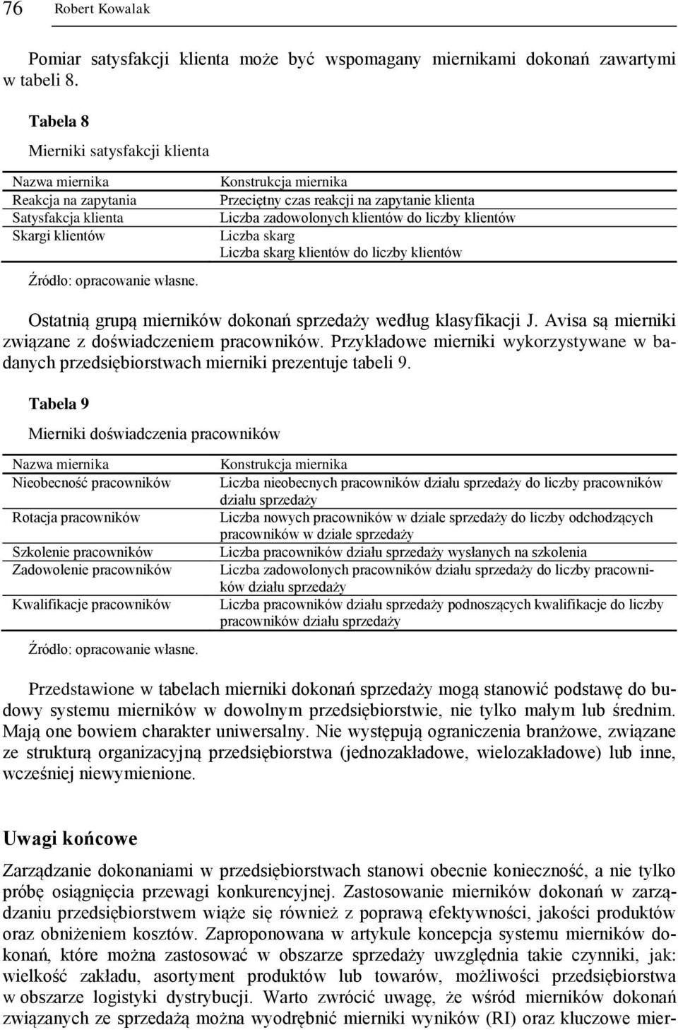 skarg Liczba skarg klientów do liczby klientów Ostatnią grupą mierników dokonań sprzedaży według klasyfikacji J. Avisa są mierniki związane z doświadczeniem pracowników.