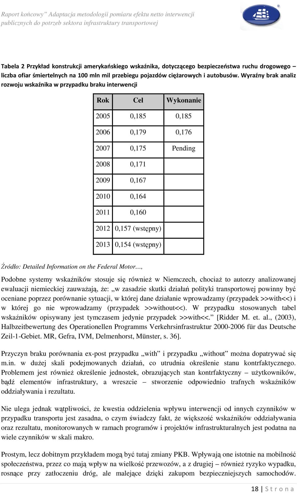 (wstępny) 2013 0,154 (wstępny) Źródło: Detailed Information on the Federal Motor, Podobne systemy wskaźników stosuje się równieŝ w Niemczech, chociaŝ to autorzy analizowanej ewaluacji niemieckiej