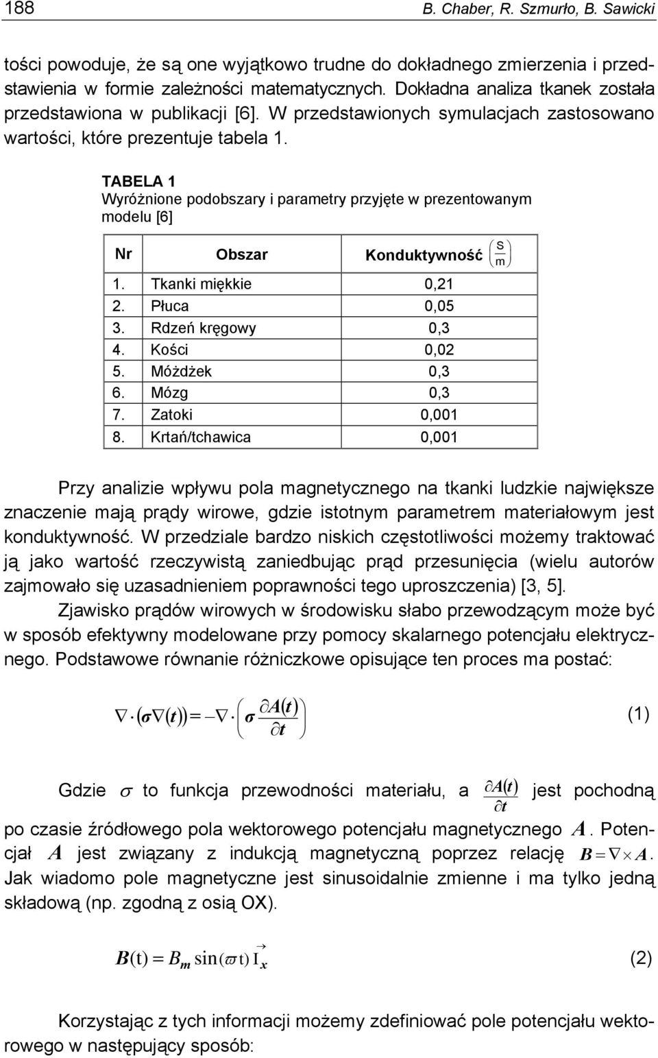 TABELA 1 Wyróżnione podobszary i parametry przyjęte w prezentowanym modelu [6] S m Nr Obszar Konduktywność 1. Tkanki miękkie 0,21 2. Płuca 0,05 3. Rdzeń kręgowy 0,3 4. Kości 0,02 5. Móżdżek 0,3 6.