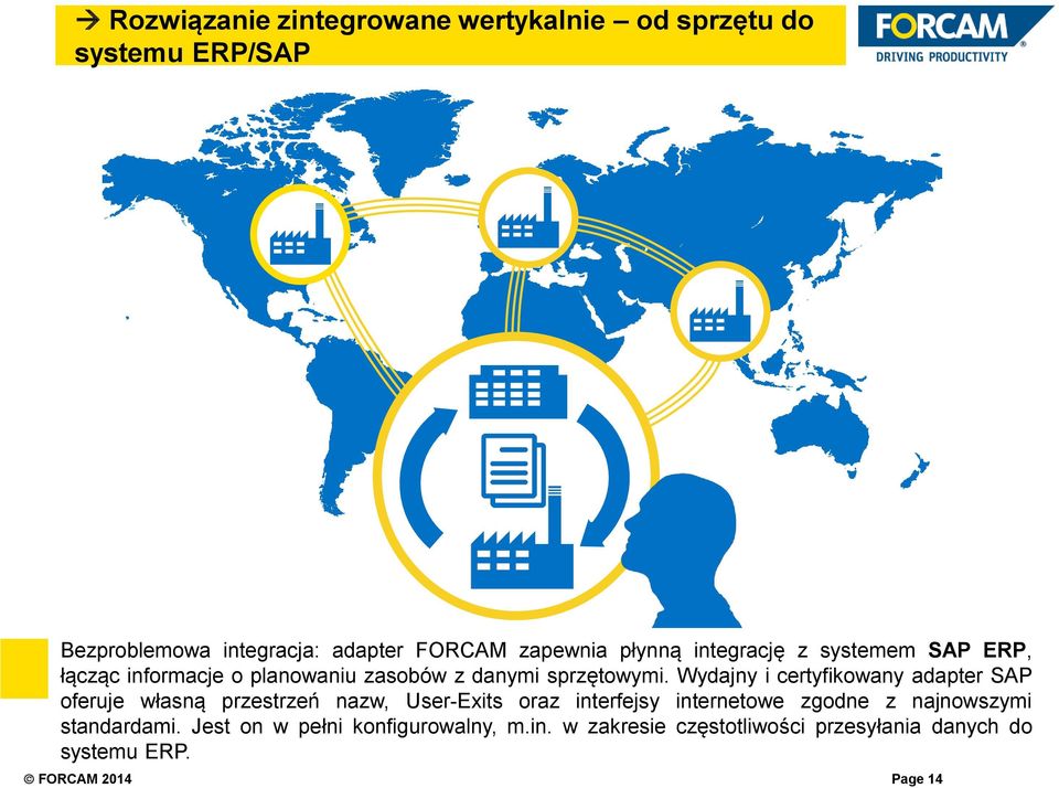 Wydajny i certyfikowany adapter SAP oferuje własną przestrzeń nazw, User-Exits oraz interfejsy internetowe zgodne z