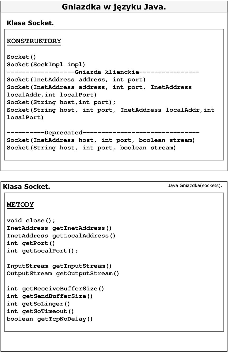 localport) Socket(String host,int port); Socket(String host, int port, InetAddress localaddr,int localport) ----------Deprecated------------------------------- Socket(InetAddress host, int port,