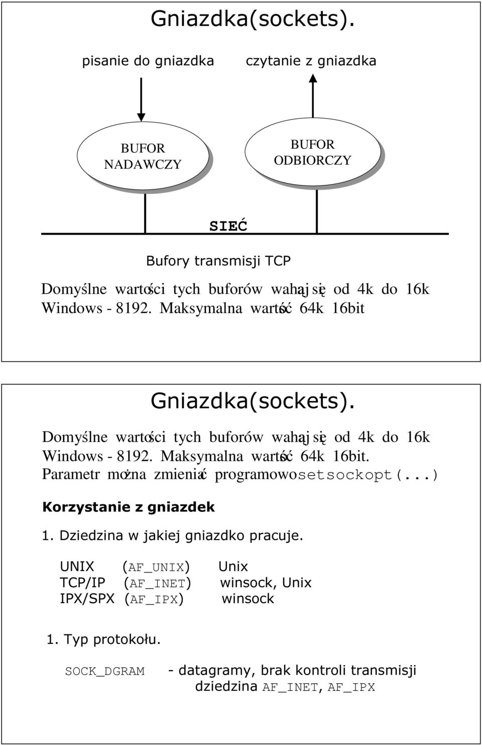 Windows - 8192. Maksymalna wartość 64k 16bit  Domyślne wartości tych buforów wahają się od 4k do 16k Windows - 8192. Maksymalna wartość 64k 16bit. Parametr można zmieniać programowo setsockopt(.