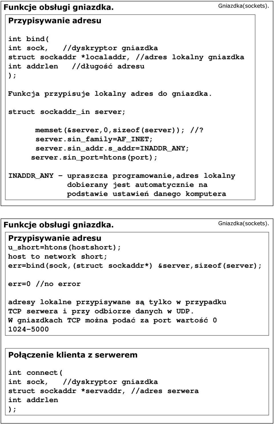 struct sockaddr_in server; memset(&server,0,sizeof(server)); //? server.sin_family=af_inet; server.sin_addr.s_addr=inaddr_any; server.