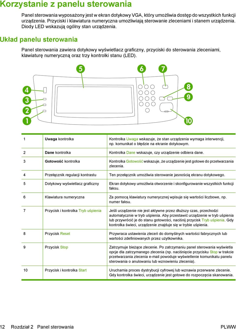 Układ panelu sterowania Panel sterowania zawiera dotykowy wyświetlacz graficzny, przyciski do sterowania zleceniami, klawiaturę numeryczną oraz trzy kontrolki stanu (LED).