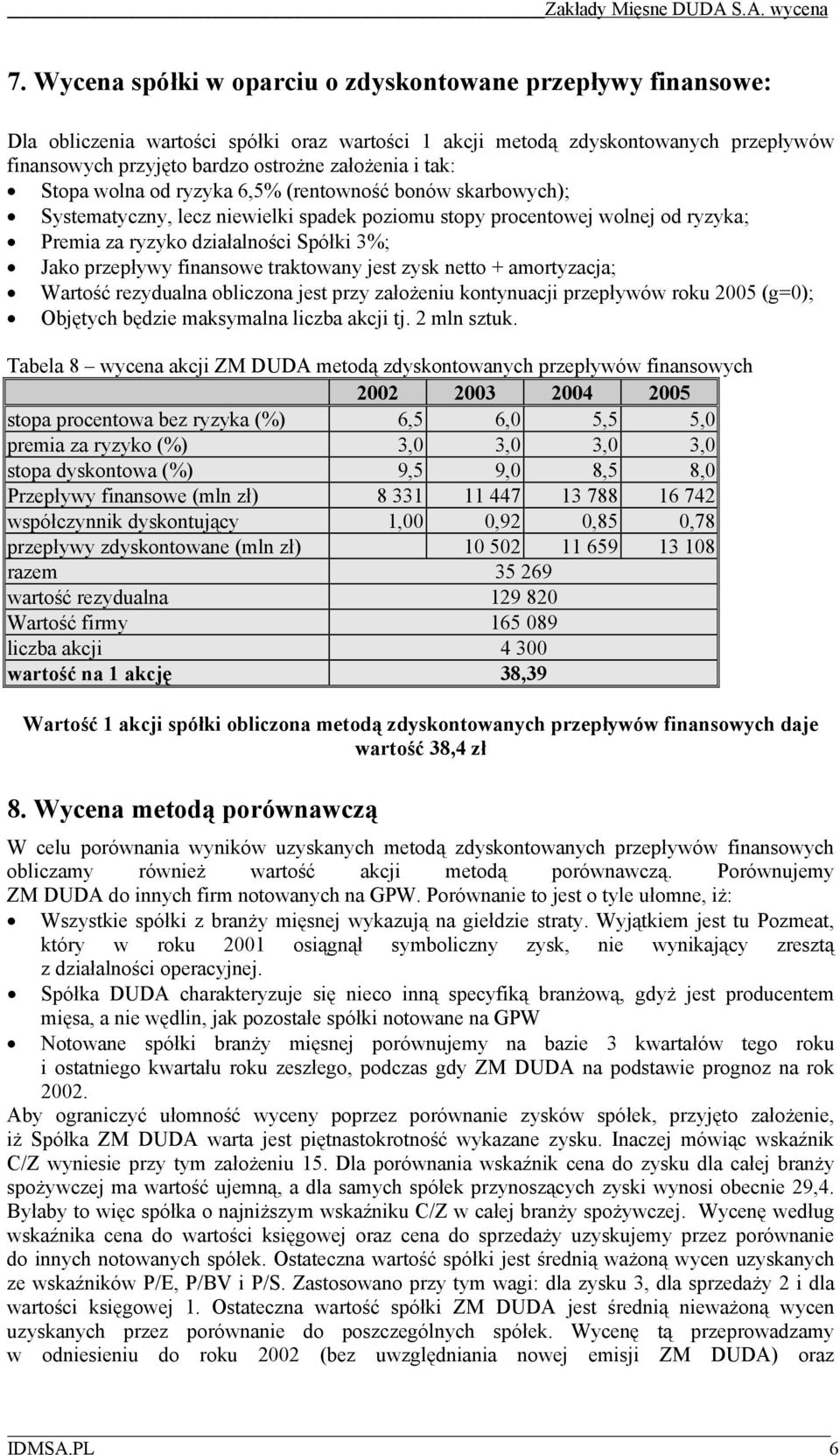 finansowe traktowany jest zysk netto + amortyzacja; Wartość rezydualna obliczona jest przy założeniu kontynuacji przepływów roku 2005 (g=0); Objętych będzie maksymalna liczba akcji tj. 2 mln sztuk.