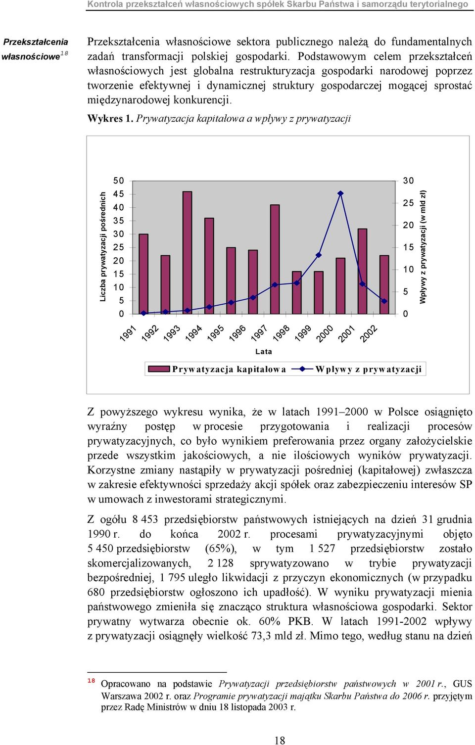 Podstawowym celem przekształceń własnościowych jest globalna restrukturyzacja gospodarki narodowej poprzez tworzenie efektywnej i dynamicznej struktury gospodarczej mogącej sprostać międzynarodowej