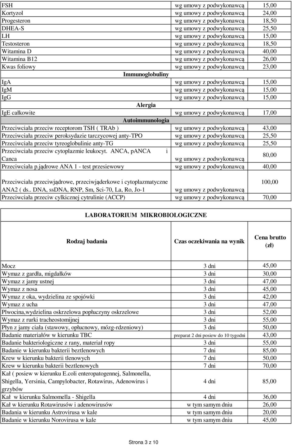 IgM wg umowy z podwykonawcą 15,00 IgG wg umowy z podwykonawcą 15,00 Alergia IgE całkowite wg umowy z podwykonawcą 17,00 Autoimmunologia Przeciwciała przeciw receptorom TSH ( TRAb ) wg umowy z