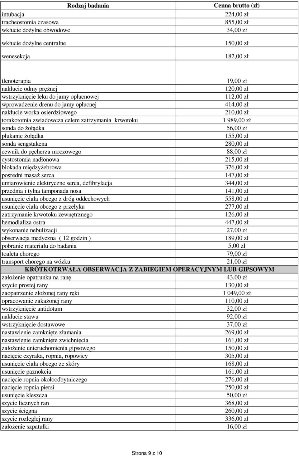 krwotoku 1 989,00 zł sonda do żołądka 56,00 zł płukanie żołądka 155,00 zł sonda sengstakena 280,00 zł cewnik do pęcherza moczowego 88,00 zł cystostomia nadłonowa 215,00 zł blokada międzyżebrowa