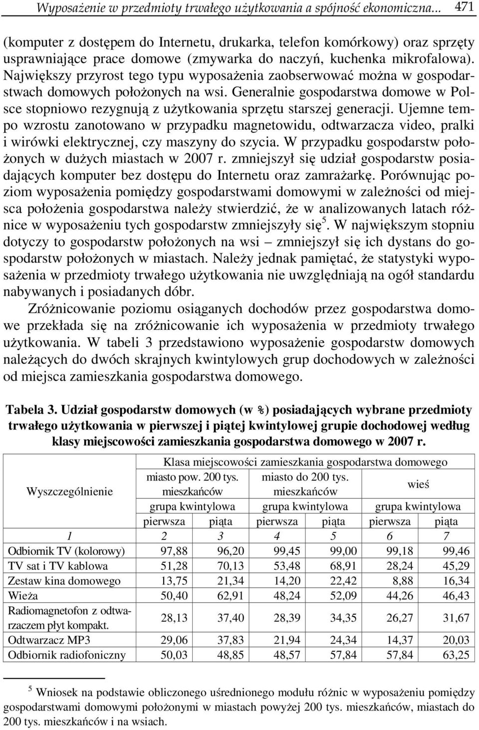 Największy przyrost tego typu wyposażenia zaobserwować można w gospodarstwach domowych położonych na wsi.