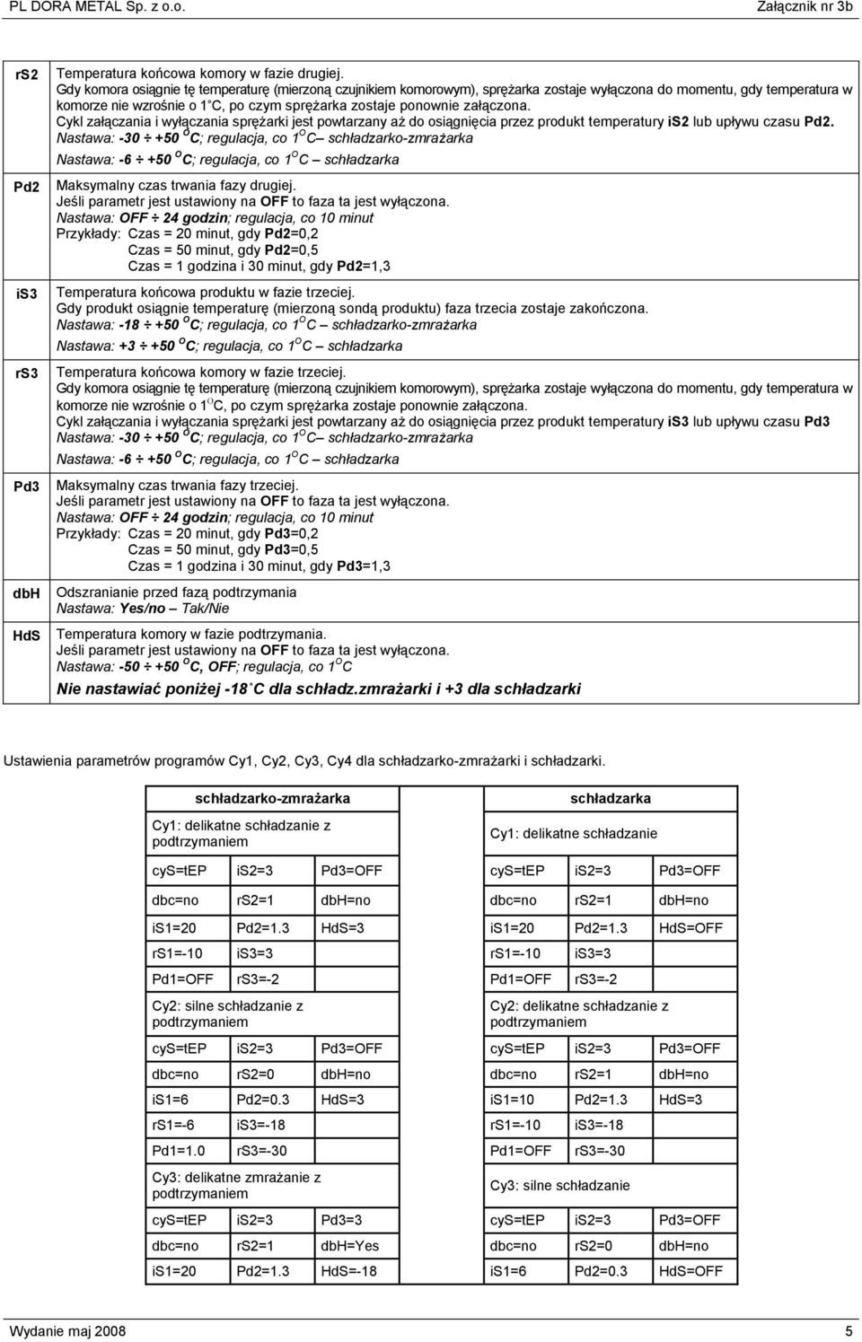 Cykl załączania i wyłączania sprężarki jest powtarzany aż do osiągnięcia przez produkt temperatury is2 lub upływu czasu Pd2.