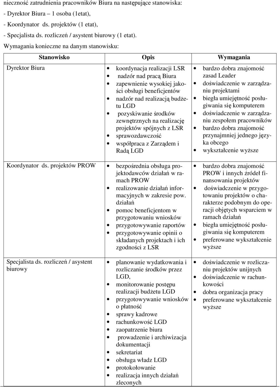 realizacją budŝetu LGD pozyskiwanie środków zewnętrznych na realizację projektów spójnych z LSR sprawozdawczość współpraca z Zarządem i Radą LGD bardzo dobra znajomość zasad Leader doświadczenie w