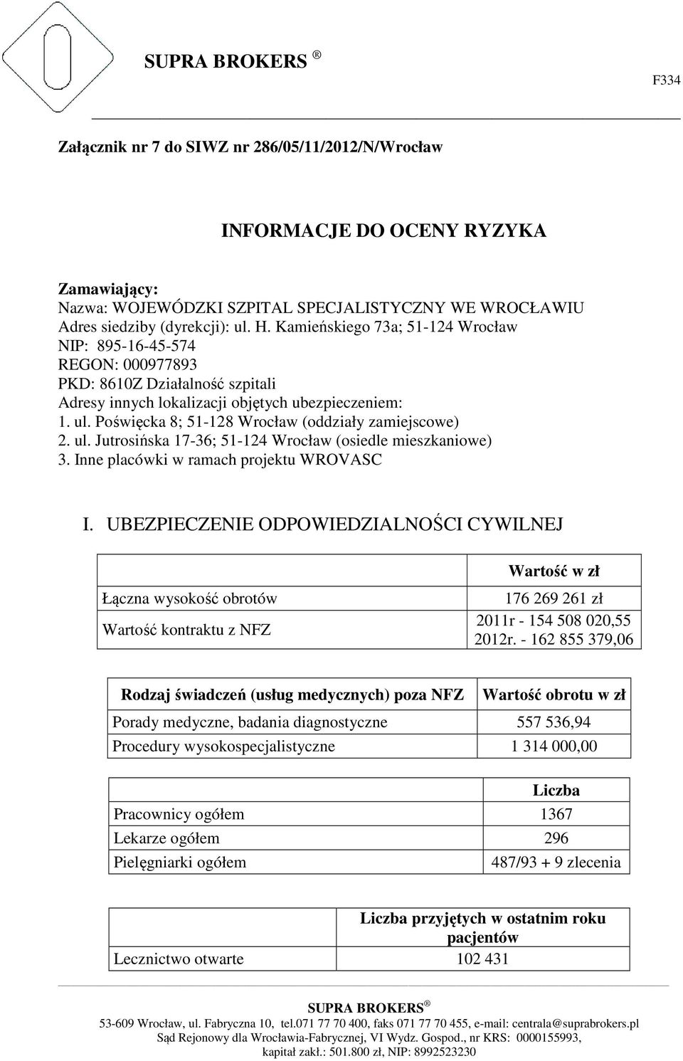 Poświęcka 8; 51-128 Wrocław (oddziały zamiejscowe) 2. ul. Jutrosińska 17-36; 51-124 Wrocław (osiedle mieszkaniowe) 3. Inne placówki w ramach projektu WROVASC I.