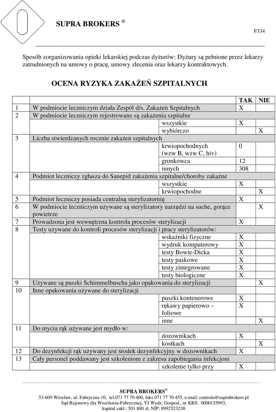 Zakażeń Szpitalnych 2 W podmiocie leczniczym rejestrowane są zakażenia szpitalne wszystkie wybiórczo 3 Liczba stwierdzanych rocznie zakażeń szpitalnych krwiopochodnych 0 (wzw B, wzw C, hiv) gronkowca