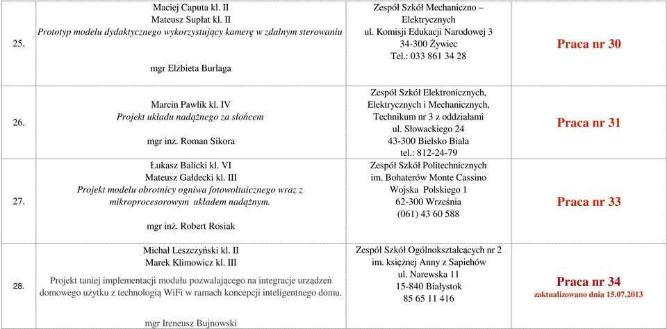 III Projekt modelu obrotnicy ogniwa fotowoltaicznego wraz z mikroprocesorowym układem nadążnym. mgr inż. Robert Rosiak Zespół Szkół Elektronicznych, i Mechanicznych, Technikum nr 3 z oddziałami ul.