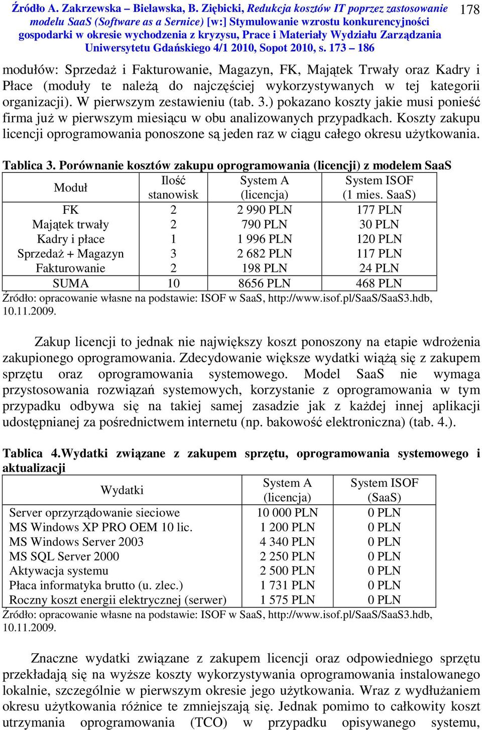 Tablica 3. Porównanie kosztów zakupu oprogramowania (licencji) z modelem SaaS Moduł Ilość System A System ISOF stanowisk (licencja) (1 mies.