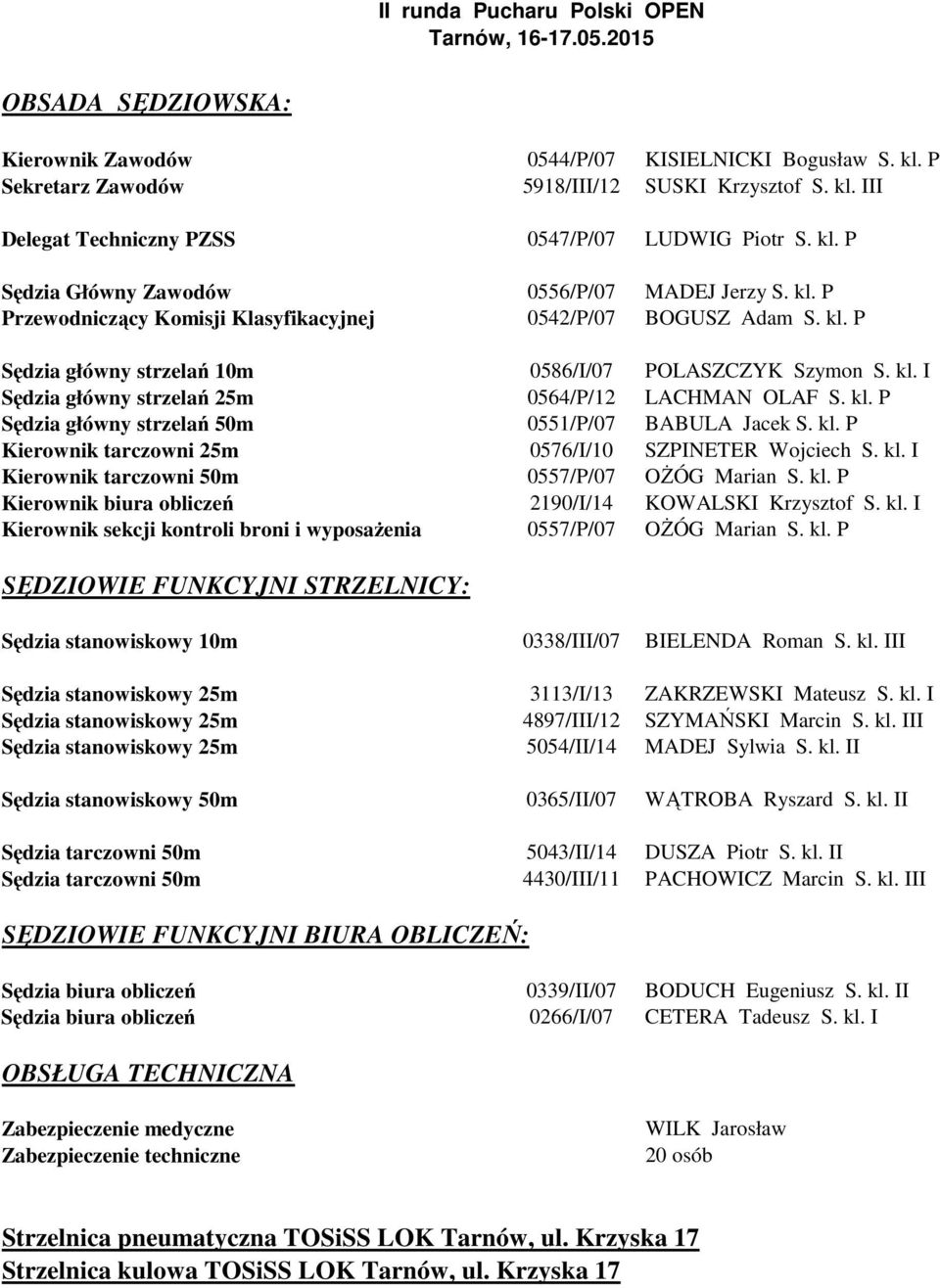 I Sędzia główny strzelań 25m 0564/P/12 LACHMAN OLAF Sędzia główny strzelań 50m 0551/P/07 BABULA Jacek Kierownik tarczowni 25m 0576/I/10 SZPINETER Wojciech S. kl.