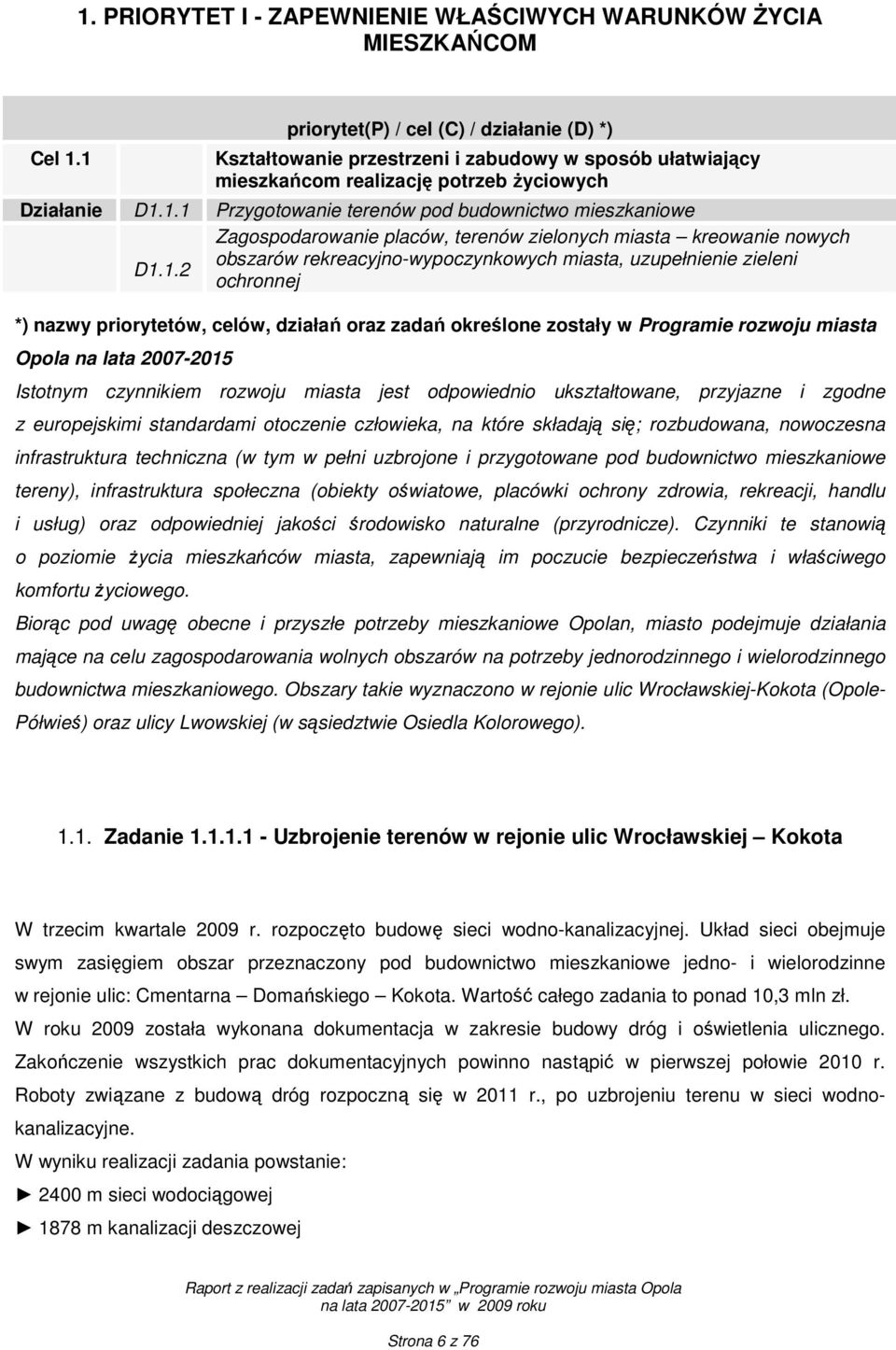 1.2 obszarów rekreacyjno-wypoczynkowych miasta, uzupełnienie zieleni ochronnej *) nazwy priorytetów, celów, działań oraz zadań określone zostały w Programie rozwoju miasta Opola na lata 2007-2015