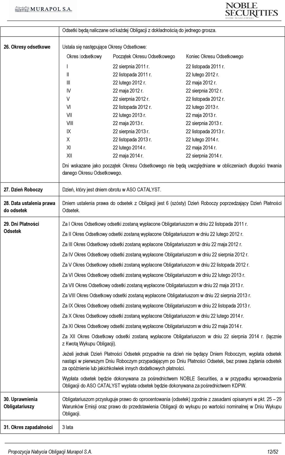 22 lutego 2012 r. III 22 lutego 2012 r. 22 maja 2012 r. IV 22 maja 2012 r. 22 sierpnia 2012 r. V 22 sierpnia 2012 r. 22 listopada 2012 r. VI 22 listopada 2012 r. 22 lutego 2013 r.