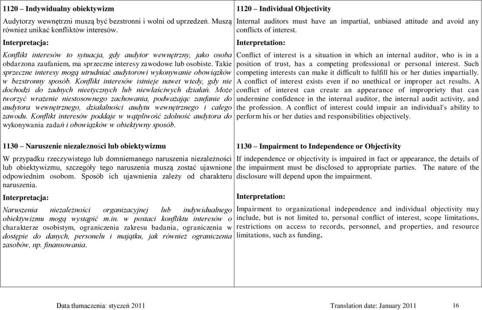 Takie sprzeczne interesy mogą utrudniać audytorowi wykonywanie obowiązków w bezstronny sposób.