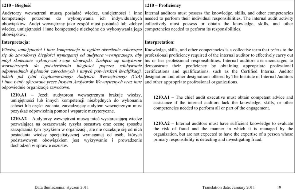 Wiedza, umiejętności i inne kompetencje to ogólne określenie odnoszące się do zawodowej biegłości wymaganej od audytora wewnętrznego, aby mógł skutecznie wykonywać swoje obowiązki.