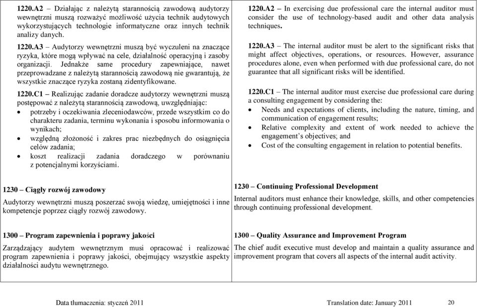 Jednakże same procedury zapewniające, nawet przeprowadzane z należytą starannością zawodową nie gwarantują, że wszystkie znaczące ryzyka zostaną zidentyfikowane. 1220.