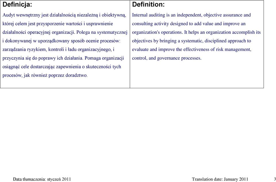 Pomaga organizacji osiągnąć cele dostarczając zapewnienia o skuteczności tych procesów, jak również poprzez doradztwo.