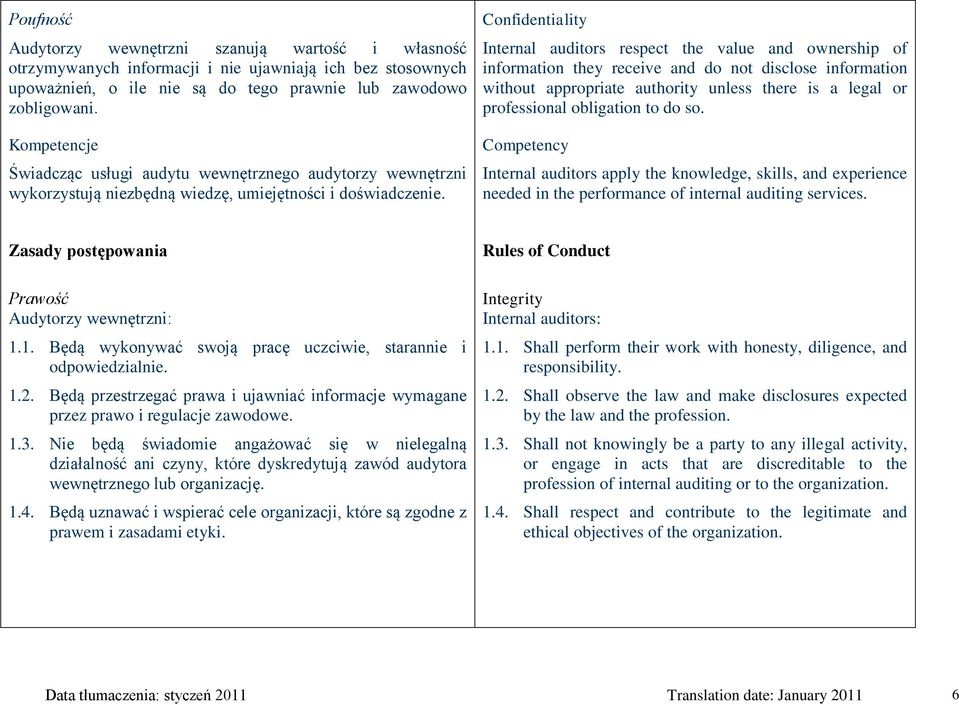 Confidentiality Internal auditors respect the value and ownership of information they receive and do not disclose information without appropriate authority unless there is a legal or professional