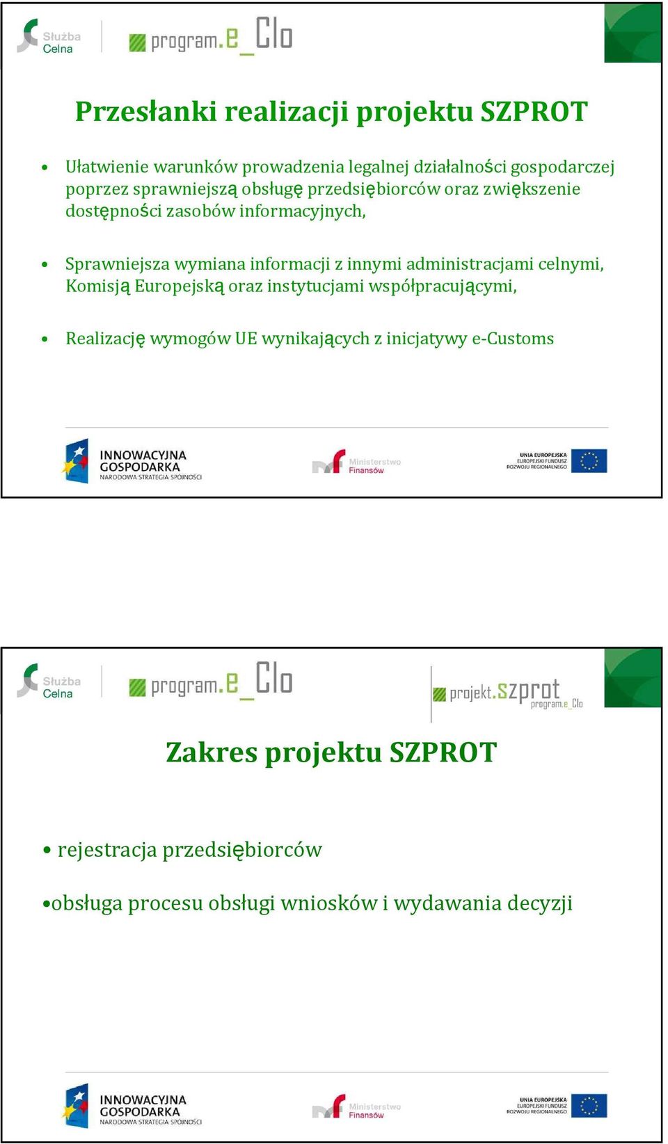 z innymi administracjami celnymi, Komisją Europejską oraz instytucjami współpracującymi, Realizację wymogów UE