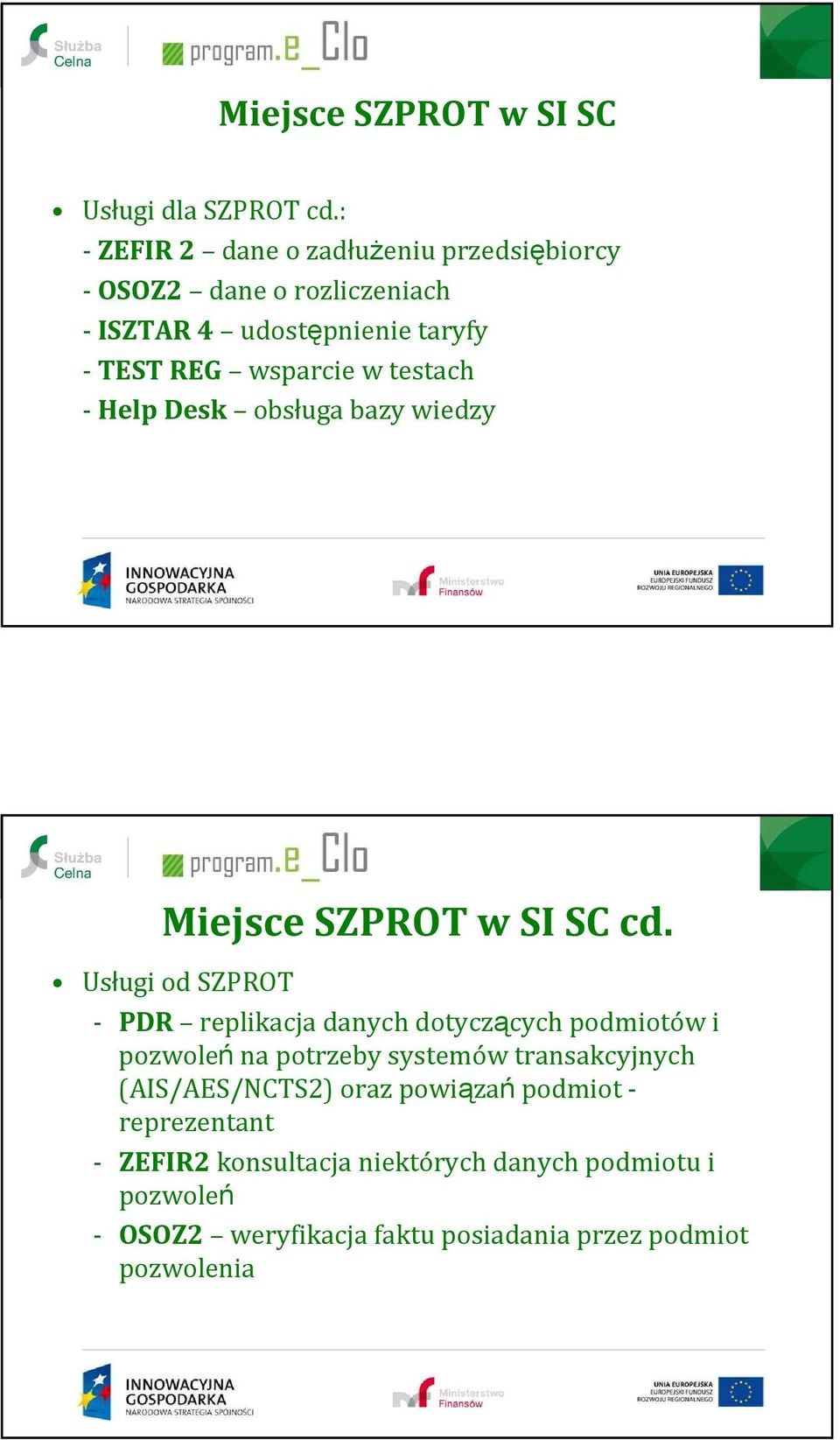 testach -HelpDesk obsługa bazy wiedzy Miejsce SZPROT w SI SC cd.