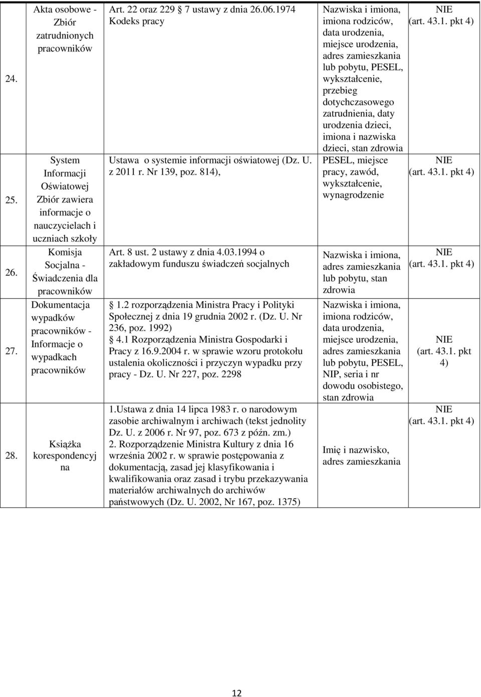 wypadków pracowników - Informacje o wypadkach pracowników Książka korespondencyj na Art. 22 oraz 229 7 ustawy z dnia 26.06.1974 Kodeks pracy Ustawa o systemie informacji oświatowej (Dz. U. z 2011 r.