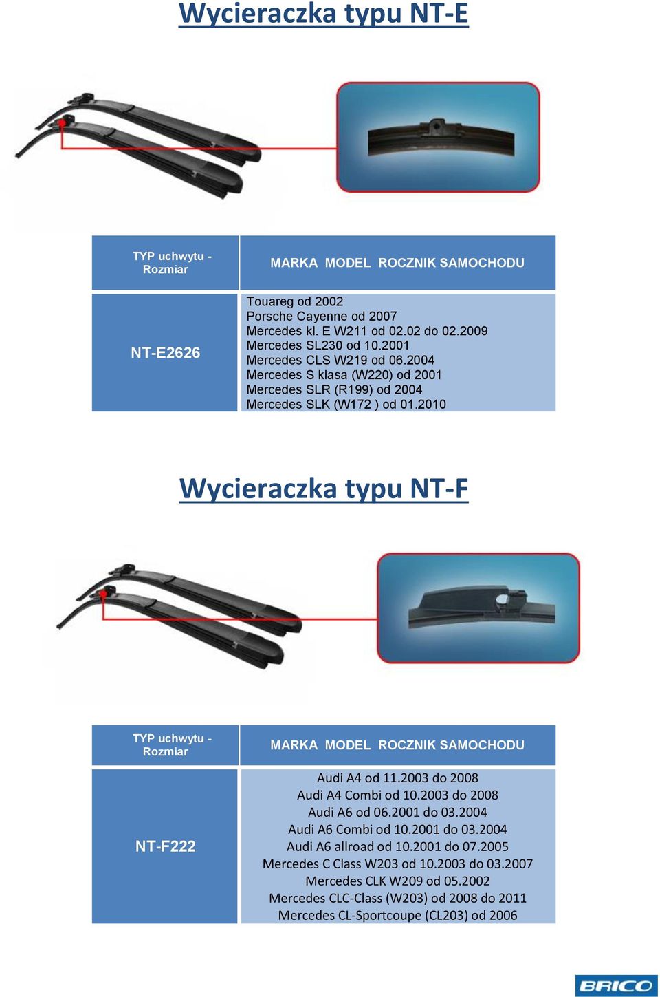 2010 Wycieraczka typu NT-F NT-F222 Audi A4 od 11.2003 do 2008 Audi A4 Combi od 10.2003 do 2008 Audi A6 od 06.2001 do 03.2004 Audi A6 Combi od 10.