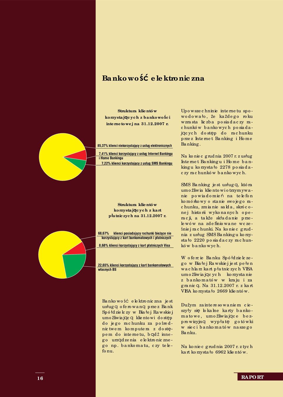 korzystających z kart płatniczych na 31.12.2007 r.