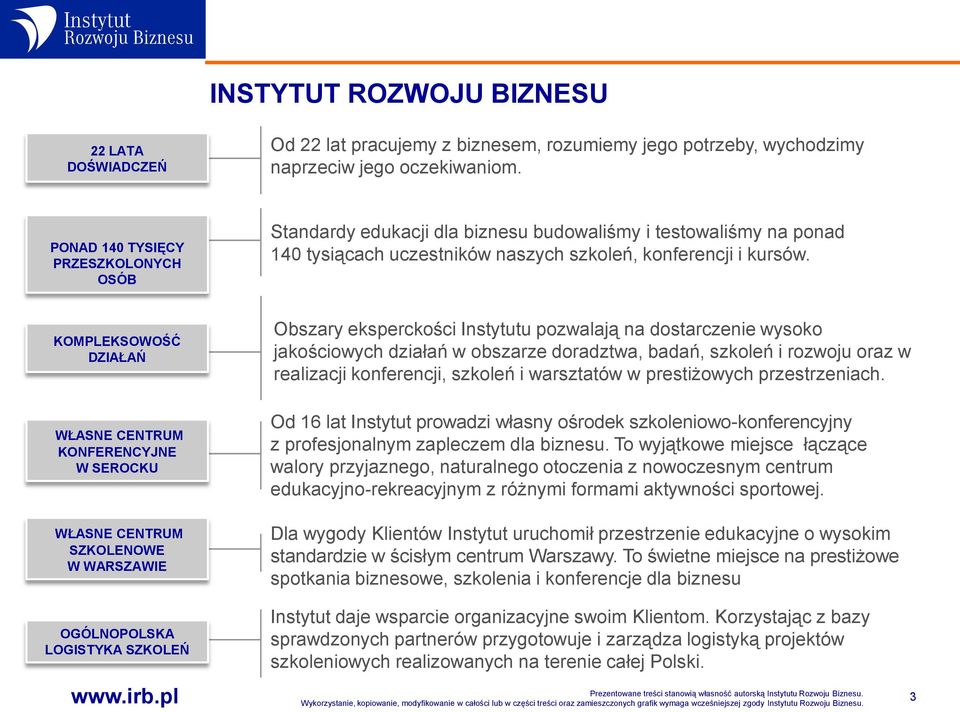 KOMPLEKSOWOŚĆ DZIAŁAŃ WŁASNE CENTRUM KONFERENCYJNE W SEROCKU WŁASNE CENTRUM SZKOLENOWE W WARSZAWIE OGÓLNOPOLSKA LOGISTYKA SZKOLEŃ Obszary eksperckości Instytutu pozwalają na dostarczenie wysoko