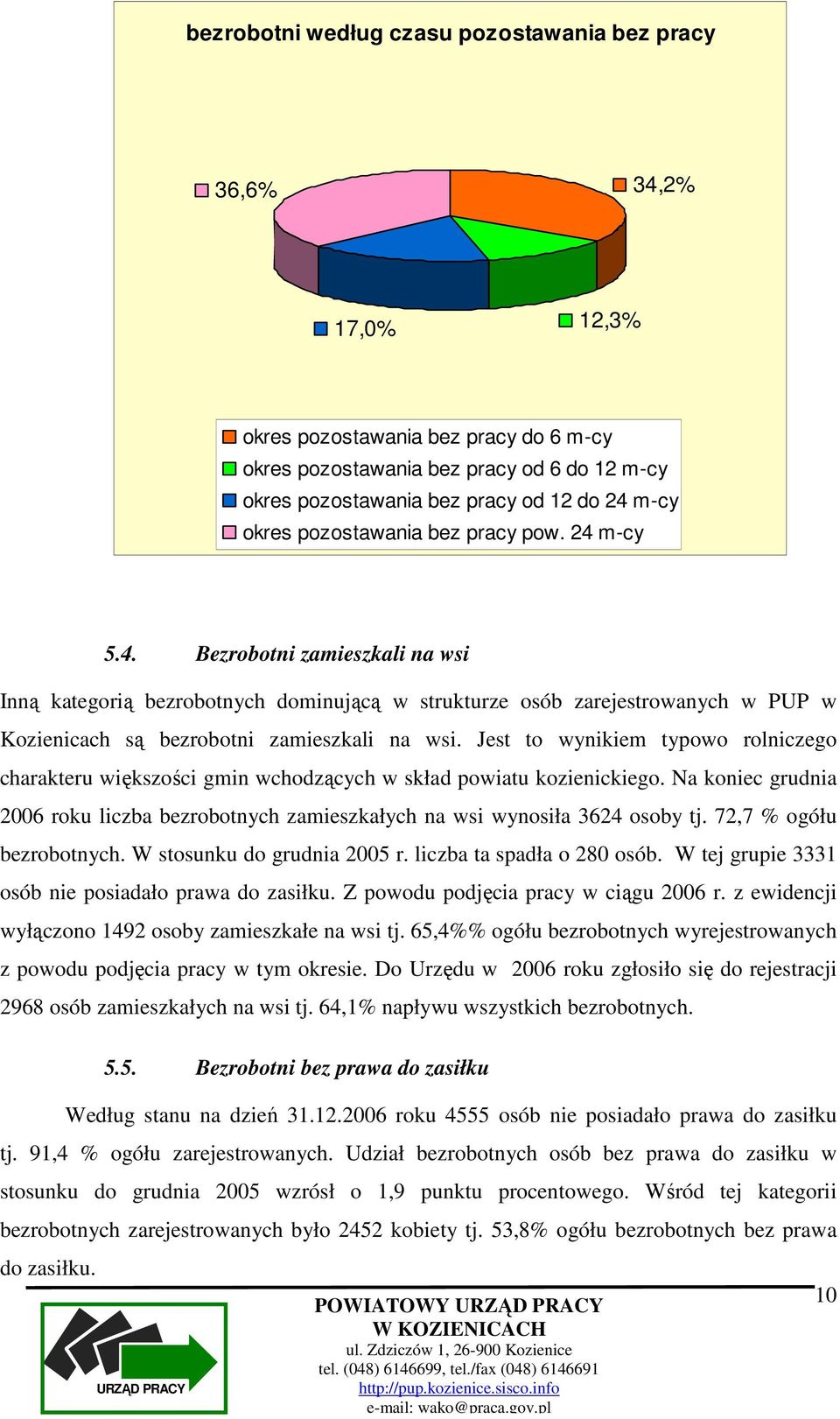 Jest to wynikiem typowo rolniczego charakteru większości gmin wchodzących w skład powiatu kozienickiego. Na koniec grudnia 2006 roku liczba bezrobotnych zamieszkałych na wsi wynosiła 3624 osoby tj.