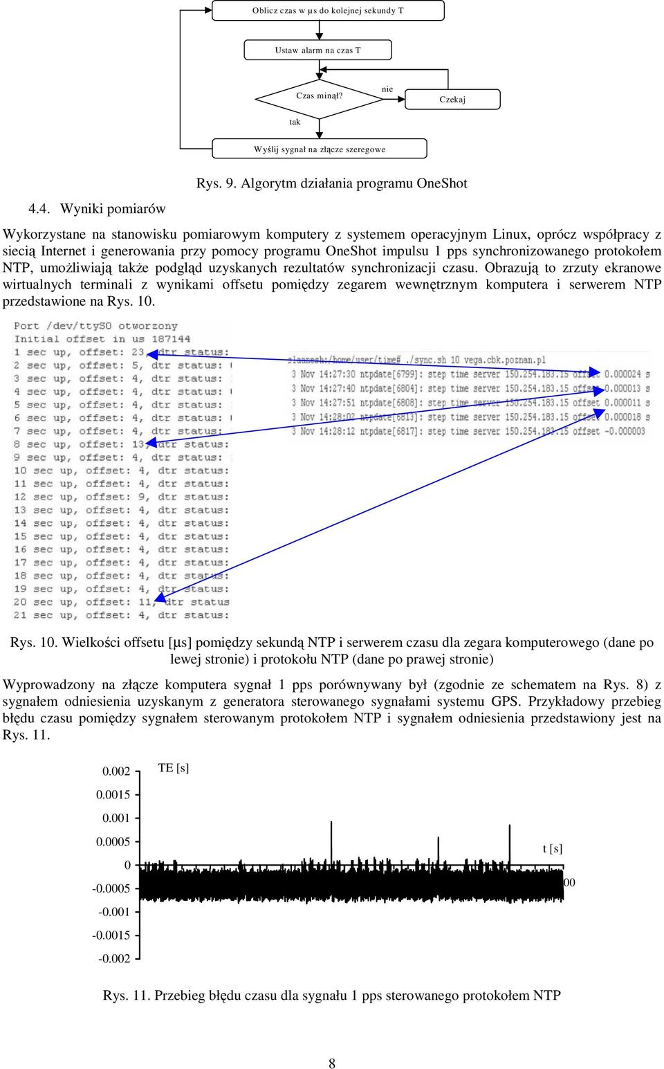 impulsu 1 pps synchronizowanego protokołem NTP, umoŝliwiają takŝe podgląd uzyskanych rezultatów synchronizacji czasu.