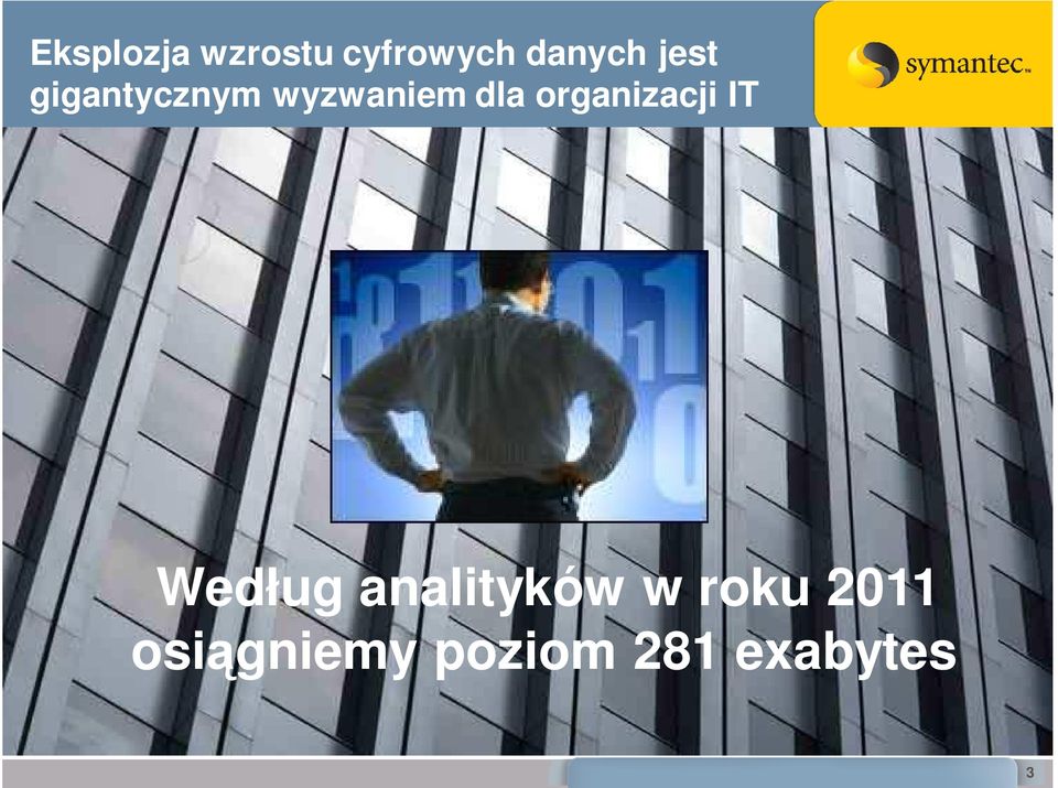 organizacji IT Według analityków w