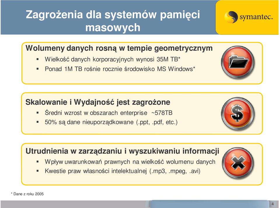enterprise ~578TB 50% s dane nieuporzdkowane (.ppt,.pdf, etc.