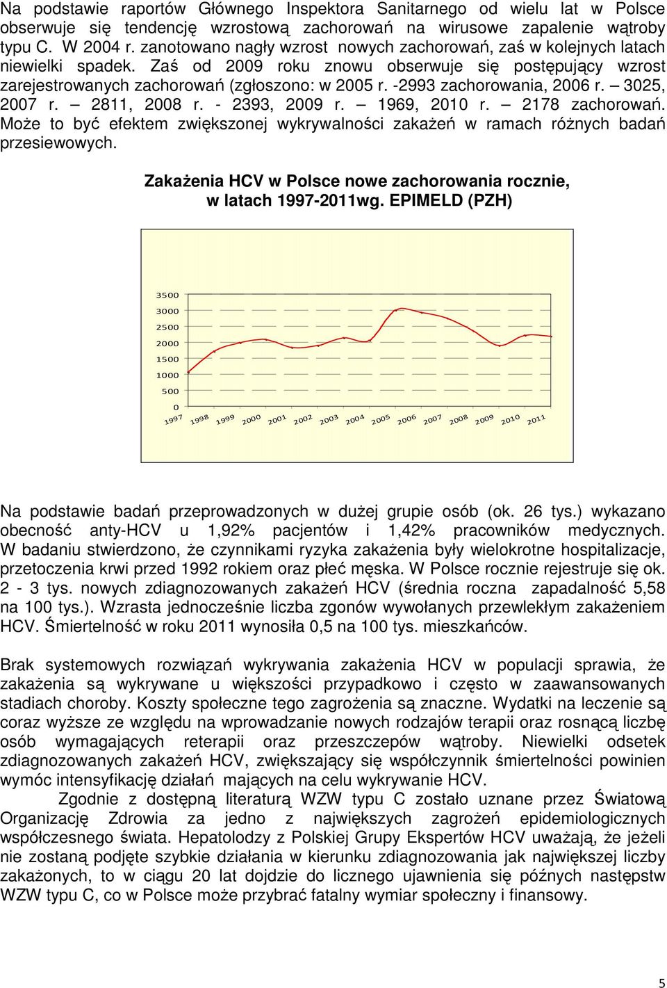 -2993 zachorowania, 2006 r. 3025, 2007 r. 2811, 2008 r. - 2393, 2009 r. 1969, 2010 r. 2178 zachorowań. Może to być efektem zwiększonej wykrywalności zakażeń w ramach różnych badań przesiewowych.