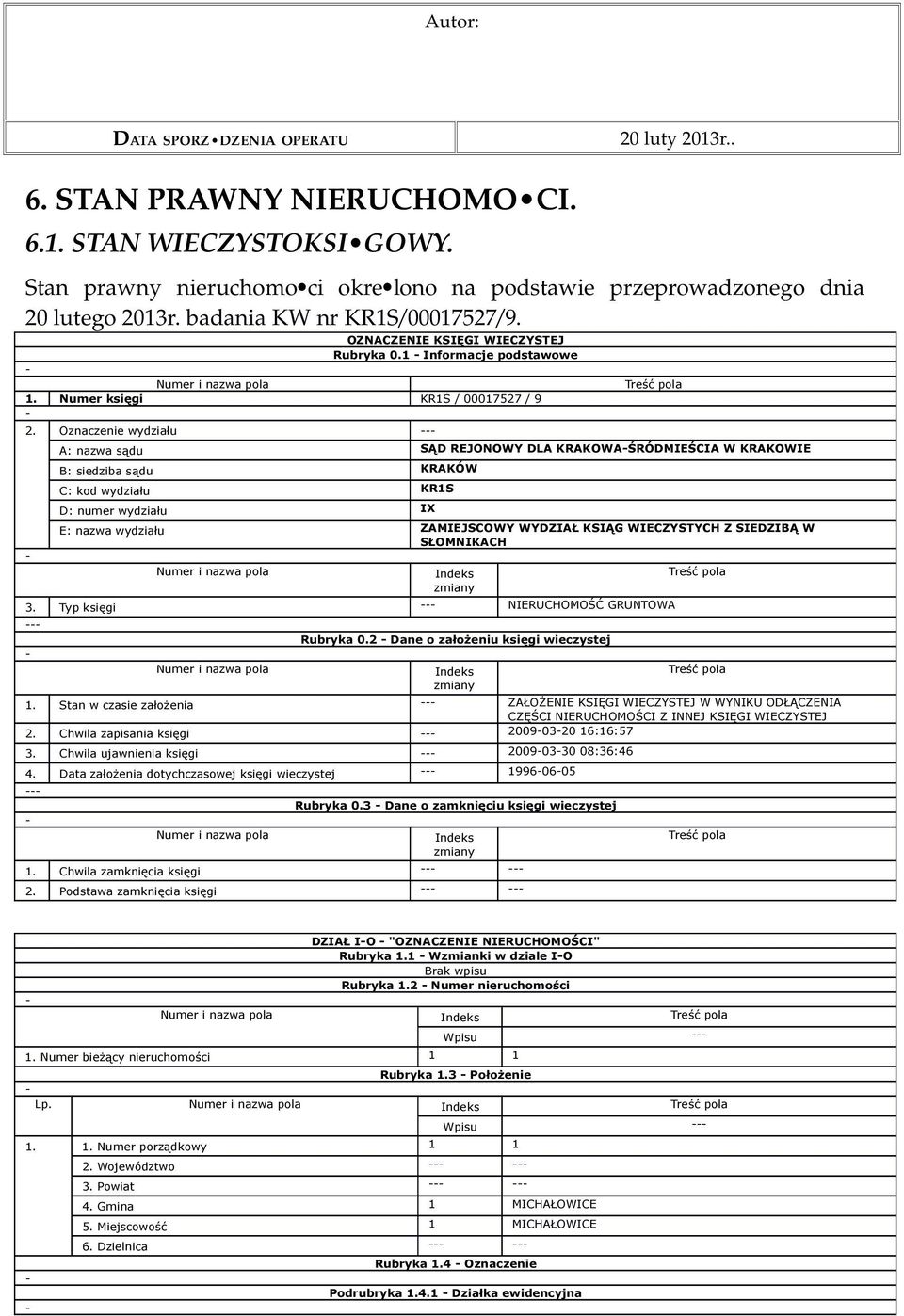 Oznaczenie wydziału --- - Treść pola A: nazwa sądu SĄD REJONOWY DLA KRAKOWA-ŚRÓDMIEŚCIA W KRAKOWIE B: siedziba sądu KRAKÓW C: kod wydziału KR1S D: numer wydziału IX E: nazwa wydziału ZAMIEJSCOWY