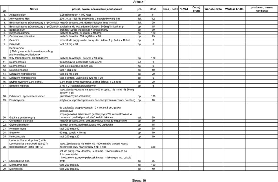 domięśniowych 5+2mg/1ml x 5 amp op. 15 5. Budesonidum proszek 400 µg (kapsułka) + inhalator x 60 op. 70 6. Butylscopolamine roztwór do wstrz. 20 mg/ml x 10 amp op. 120 7.